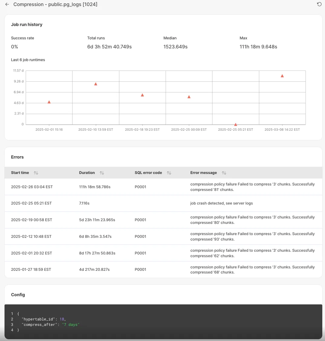 Log errors in Timescale Console