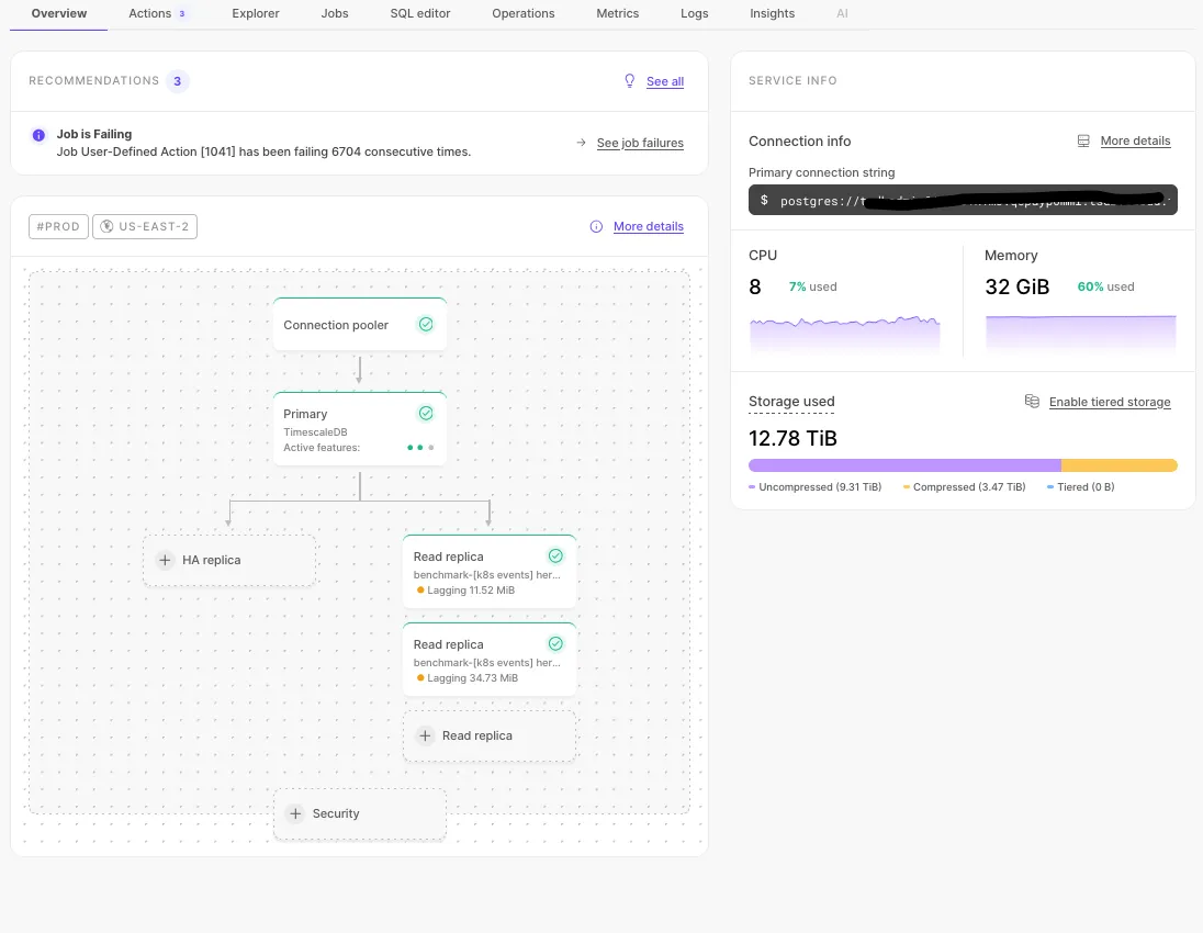 New Service Overview page