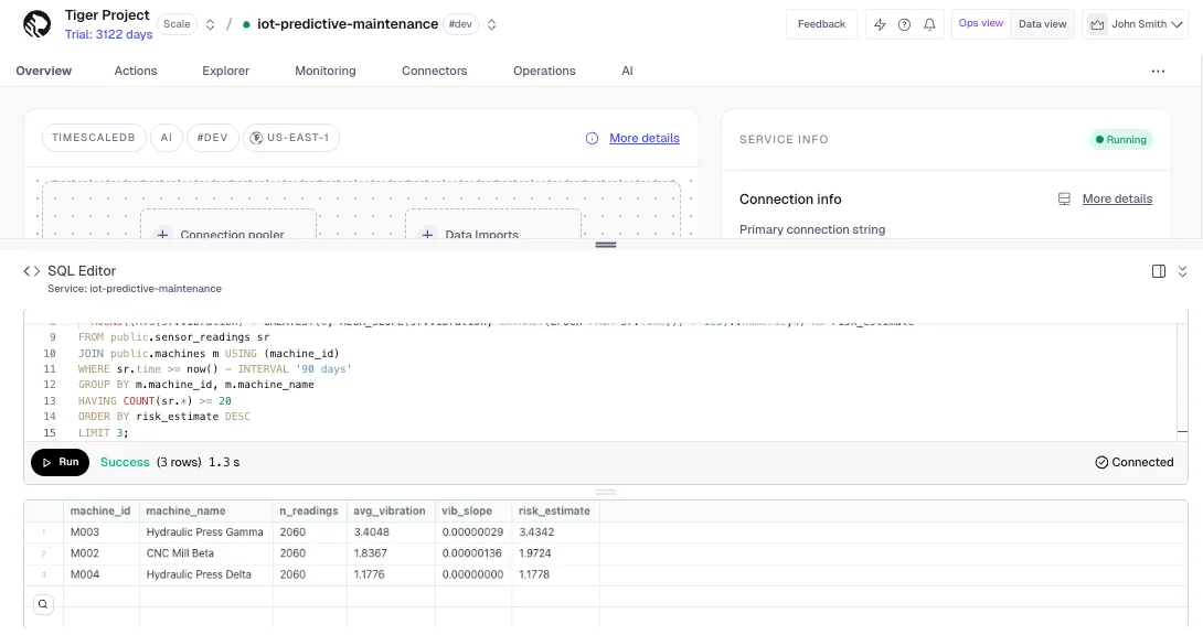 SQL editor in Tiger Console Ops mode