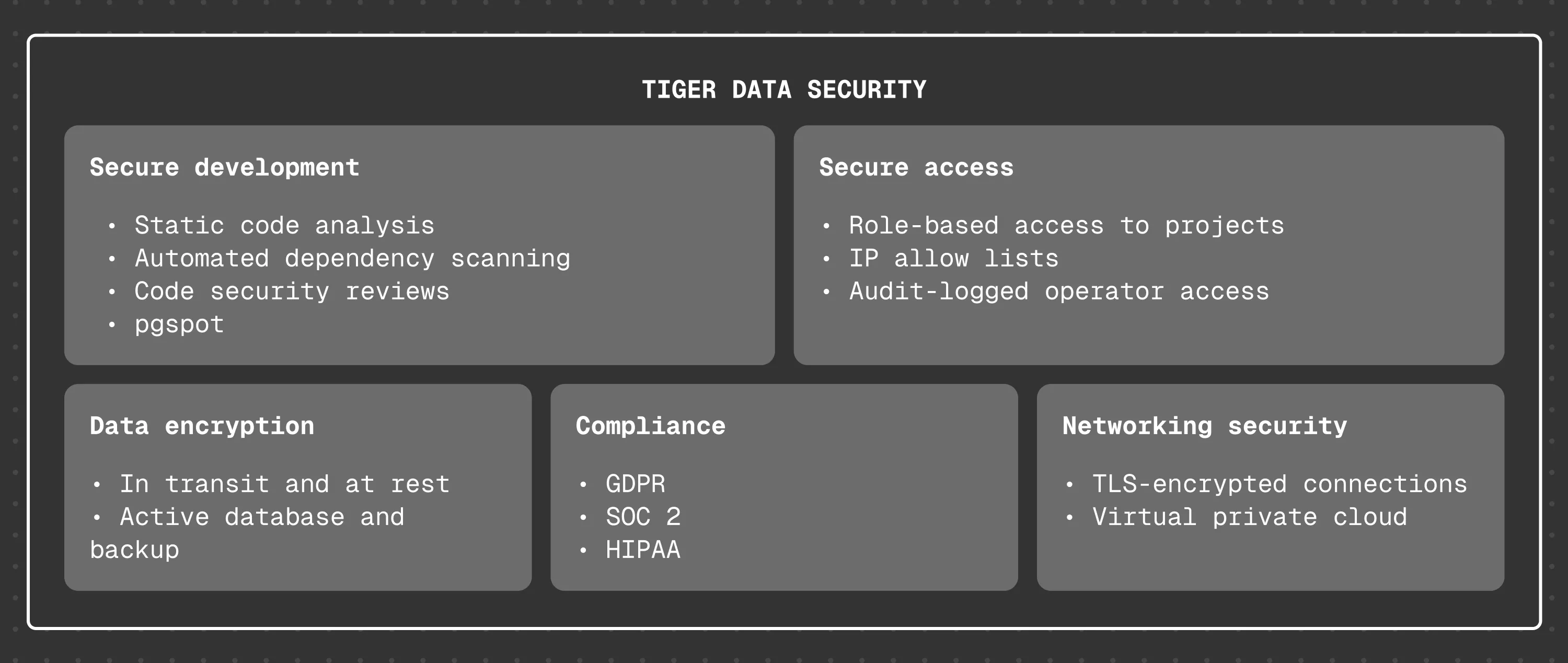 Tiger Cloud platform security architecture overview